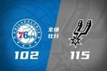 🏀马刺击退76人！文班&17+5&伤退 卡斯尔19+11+13 恩比德34+12